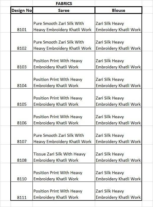 Anaara-8100 Series By Tathastu 8101 to 8111 Series Indian Traditional Bridal Wear Collection Beautiful Stylish Fancy Colorful Party Wear & Occasional Wear Silk Sarees At Wholesale Price